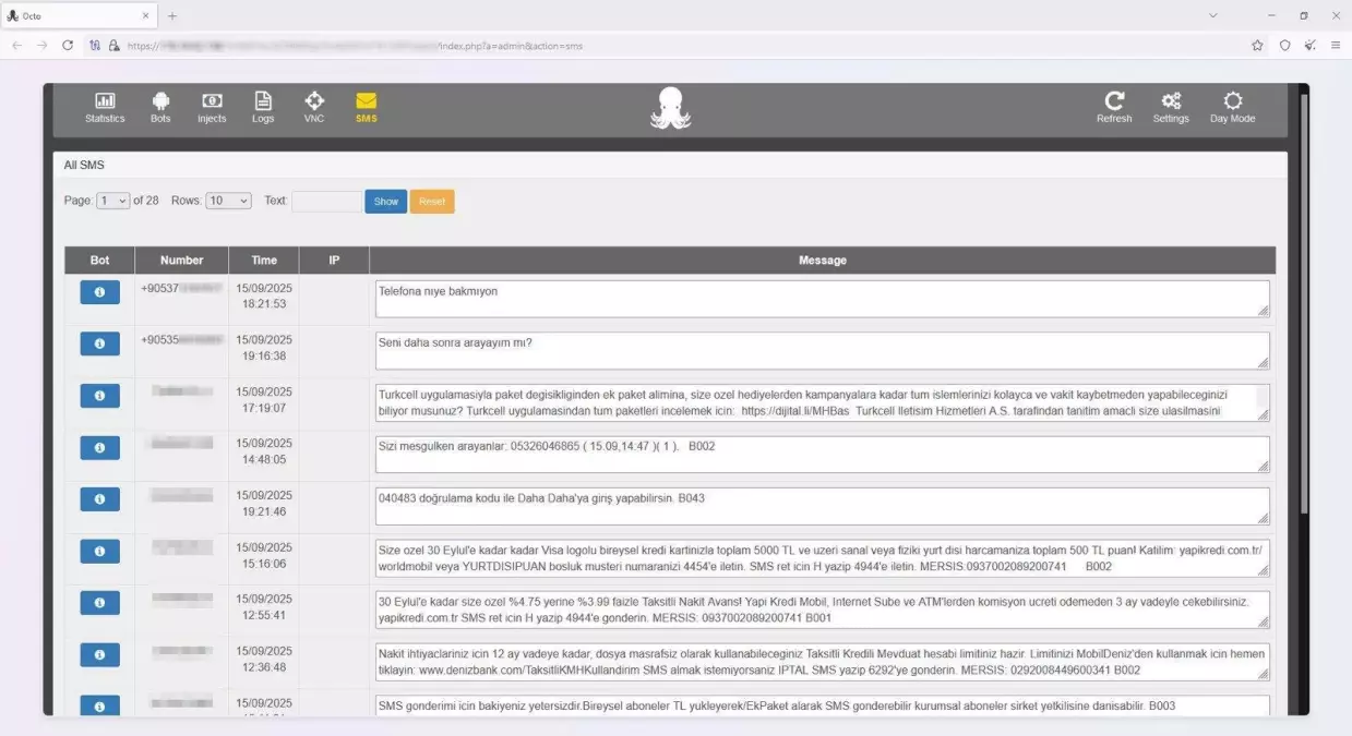 Siber Dolandırıcılık Çetesi Çökertildi